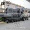 High Quality Mobile Cone Crusher Plant with ISO CE Certificate