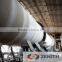 Zenith Energy-saving rotary lime kiln, rotary lime kiln for sale with low price