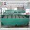 Best Quality Efficient Sand Vibrating Screen With ISO Quality