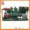 Cheapest GDS2000G Gasoline Engine Mortar Spraying Machine Shotcrete Pump