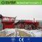 small scale gold mining equipment shandong shuiwang series