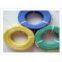 PVC Coated Wire