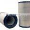 truck Tractor cylinder Air filter  RS4989 P781098 AF26207