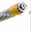 Best price bare conductor AAC 185 mm2
