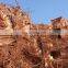 SCARP COPPER WIRE