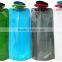 BPA free rubber 25oz sport plastic folding water bottle/portable bottle