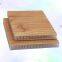RV body floor fiberglass honeycomb panel