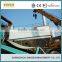 SINOSUN bag filter for asphalt plant,bag filter dust collector,asphalt mixing plant spare parts