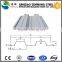 mytest decking floor