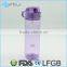 Wholesale 450ML 600ML Tritan Plastic Water Bottles