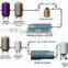 SXHF high efficiency water treatment system, water treatment equipment, water purification system