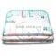 whosale disposable diaper disposable baby mattress pad baby isolated urine pads