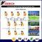 KNTECH Multi-Party Paging Broadcasting System PA3 Intercom emergency telephone system telephone solution