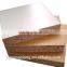 Hot sale chipboard with melamine face for decoration