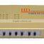 Golden HD Video Converter Video to VGA PC to TV AV/CVBS/S-Video/RCA to VGA Converter Adapter Support PAL/NTSC