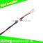 direct Wholesale cable companies With EXW services