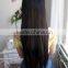 Cheap Synthetic Wigs Long Straight Hair Wig Asian Women Hair Wig Wholesale