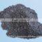 Graphite for Refractory Materials Production