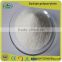 Sodium polyacrylate for Water Purification