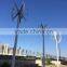 maglev vertical axis wind generator