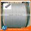 High Corrosion &Tensile Strength ACS stranded Aluminum Clad Steel Wire