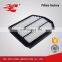 Manufacture for Korean cars auto parts OEM NO. 28113-2G300
