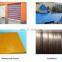 0.5mm thick wood grain aluminum sheet price per square meter in malaysia