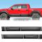 For F150 Door Side Door Trim Plate Pickup Accessories for F150 2009-2014 Car Side Skirts