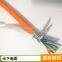 Rousheng cable underwater communication telephone line anti-underwater pressure anti-seawater communication video cable anti-seawater TV video video diver talking line resistance to bending long service life welcome
