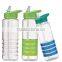 Unbreakable running and bike water bottle with 4 silicone sleeve