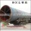 farming industry sludge dryer poultry manure rotary dryer machine factory price with high efficiency