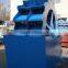 2015 Hot Sale Screw Sand Washer Machine with high competitive
