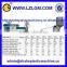 laizhou plastic granules making machine/pellet making machine/granulating machine