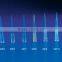 disposable plastic Pipette tips