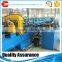 Fully automatic C Z interchangeable purlin forming machine