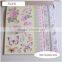 DIY Scrapbook