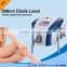 Facial Hair Removal Forever Hair Pigmented Hair Removal Diode Laser