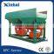 Good supplier sawtooth wave jig , sawtooth wave jig with competitive price