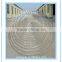 concertinas Galvanized Razor Wire BTO-22wire btc