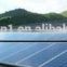 solar cell system.solar cell manufacturing plant 20kw solar cell manufacturing plant with complete accessories