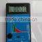 Ultraviolet radiation meter