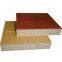 particle board/chipboard/panel for ceiling/furniture