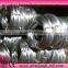 Electro Galvanized Iron Wire