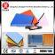 Public Lockers Hpl Compact Laminate Board