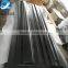 Thermoformed plastic parts/cover