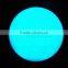 New design 180w 150W RGBW or RGB or 2in1 LED Profile Spot Light Led Logo Projector