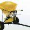 mini spreader fertilizer spreader