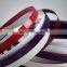 best selling good quality 3mm pvc edge banding for table