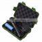 TP-1877 1*18650 rechargeable battery powered XM-L T6 rechargeable led torch