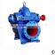 Water Supply Pump for Fire Fighting System in Factories and Mines